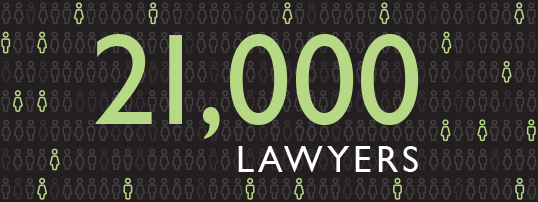 LexMundi includes 2100 lawyers