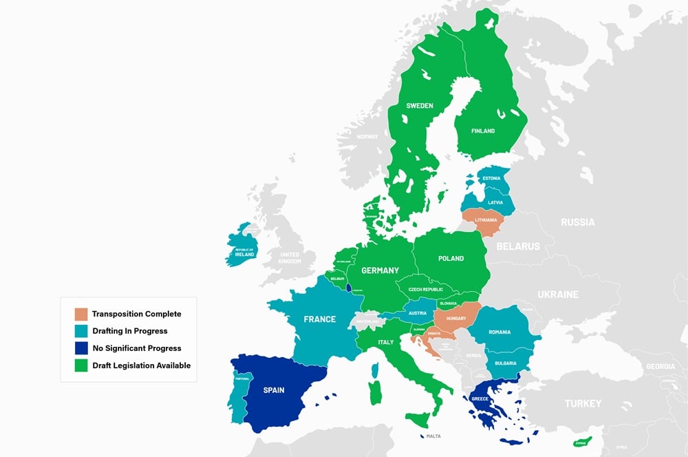 EU Product Liability Directive Transposition Progress_05